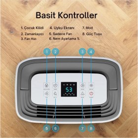 Resim -20L/GÜN Nem Alma Cihazı Dijital Ekran, Çamaşır Kurutma Modu ve Sürekli Tahliye 