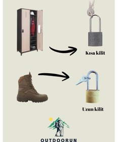 Resim 23 Parça Asker Malzemesi Seti - Asker Cüzdanı Vatka Tabanlık Bot Boyası Kilit - Bedelli Askerlik Malzemeleri Siyah 