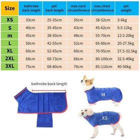 Resim Geeroyoo Yp10 Evcil Hayvan Havlusu - Ayarlanabilir Bel Boyu, Su Emici, Kedi Ve Köpekler İçin Mavi Banyo Örtüsü 