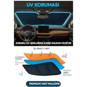 Resim Araba Ön Cam Güneşlik Araba Araç İçi Güneşlik Araç İçin Ön Cam Güneşliği Oto İçi Katlanır Perdesi Oto Ön Cam Güneşliği 78-68 Cm 2 Parça 