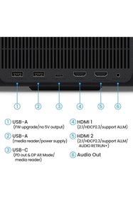 Resim BENQ GP520 4K 4LED Android Projeksiyon Cihazı 