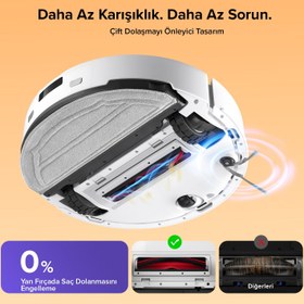 Resim Roborock S8 Pro Akıllı Robot Süpürge - Beyaz 