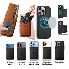 Resim Nettech İphone 15 Pro Uyumlu Nt-n033 Arka Koruma Kılıf - Yeşil Yeşil 