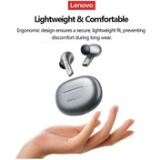 Resim Lp5 Beyaz Lenovo Lp5 Tws Kablosuz Bluetooth Kulaklık Uzun Pil Ömrü Spor Kulaklık Hıfı Stereo Ses Hd Arama Kulaklık Mikrofon Moda Ile 