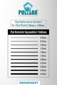 Resim Pullsar Ice Dragon® Ultra/Thermal - Termal pad / 20.0 W.m*k /100 * 50 (1.00) 