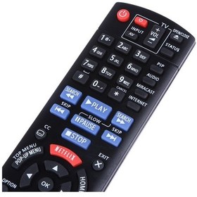 Resim Panasonic Pbd-957 Blu-Ray Dvd Oynatıcı Kumanda 