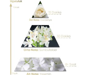 Resim Le Passion Amouage Honour Kadın Parfümü 55 ml - KH10 