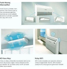 Resim Quatech 24.000 BTU/HR32 Yer&tavan Tipi Inverter Klima 