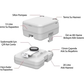 Resim Seaflo Portatif Tuvalet 20 Litre 
