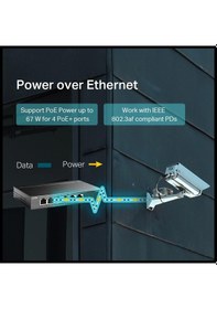 Resim Tp-lınk Tl-sf1006p 6 Port, Megabit, 4 Port Poe, 67w, Yönetilemez, Metal Kasalı Switch 