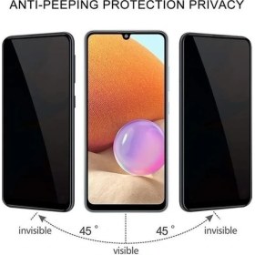 Resim Arazon Samsung A51 Privacy Hayalet Temperli Cam Ekran Koruyucu 
