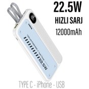 Resim Sunix PB10 12.000 mAh Powerbank Beyaz 