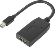 Resim 4X90Q93976 miniDP-HDMI Adaptör Lenovo