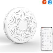 Resim Tenfowee Akıllı Wifi Duman Ve Karbonmonoksit Alarmı - Tuya Uygulaması İle Kontrol 