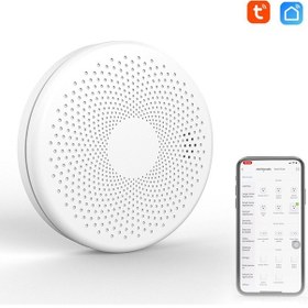 Resim Tenfowee Akıllı Wifi Duman Ve Karbonmonoksit Alarmı - Tuya Uygulaması İle Kontrol 
