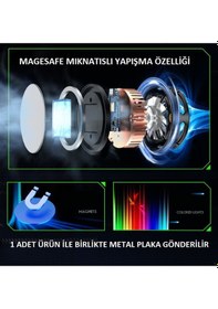 Resim Telefon Soğutucu Fan + Aliminyum Destekli Soğutucu Radiator Mıknatıslı Magesafe 