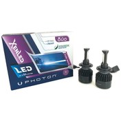 Resim Photon Duo Serisi 6000 Lumen Araca Özel Diğer