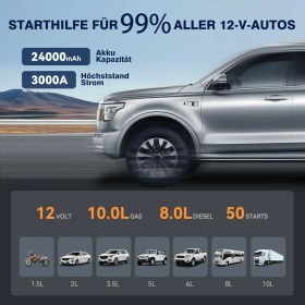 Resim Lenercom Powerbank 3000A 24000MAH 12V Akü Takviye 