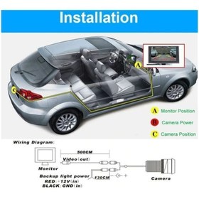 Resim Extra Marketing Citroen C-Elysee Uygun Geri Vites Tampon Kamerası Ledlı Gece Görüşlü 