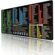 Resim XL Genişletilmiş Excel Kısayol Tuşları Fare Pedı - Dayanıklı Kauçuk Oyun Fare Altlığı, Dikişli Kenarlar, Kaymaz Taban ve Renk Kodlu Kısayol Tuşları için PC Ofis & E-tablo Kullanımı, Bilgisayar Fare Pedı 