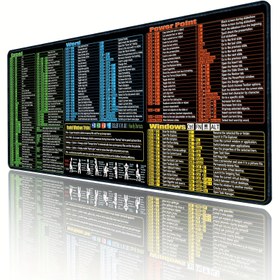 Resim XL Genişletilmiş Excel Kısayol Tuşları Fare Pedı - Dayanıklı Kauçuk Oyun Fare Altlığı, Dikişli Kenarlar, Kaymaz Taban ve Renk Kodlu Kısayol Tuşları için PC Ofis & E-tablo Kullanımı, Bilgisayar Fare Pedı 