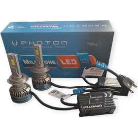 Resim Photon Milestone H7 15000 Lumens BLACK KATANA Edition Led Xenon 