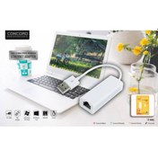Resim USB Ethernet Kartı (USB To Rj-45) 10/100 - USB2.0 (C-840) 