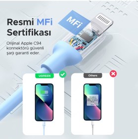 Resim Ugreen Type-c To Lightning 3a Pd Mfi Sertifikalı Hızlı Şarj Ka... 