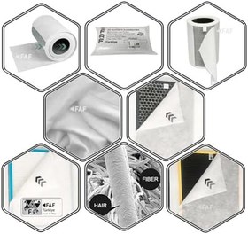 Resim Faf Fresh Air Filter 10 Pcs Electrostatic Dust Trap Pre-filter For Xiaomi Purifier Serileri İle Uyumlu Hava Temizleyici Filtre Üstü Elektrostatik Toz Tutucu Koruyucu (Smartmi E1) 
