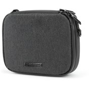 Resim Sandmarc Lens Taşıma Çantası Travel Pouch 