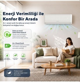 Resim Kumtel Sugi KMSAC-12 12.000 Btu A++ Inverter Duvar Tipi Split Klima 