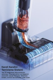 Resim Sinbo SFC-4102 Islak Kuru Şarjlı Dikey Süpürge | Kablosuz Temizlik 