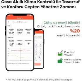 Resim Cosa Akıllı Oda Termostatı Klima Kontrolü V5 (SADECE KLİMA İÇİNDİR) 