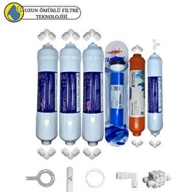 Resim Swun chyan Kapalı Kasa Su Arıtma Cihazlarına Sertifikalı 6'lı Filmtec Dupon Mebran Mineralli 