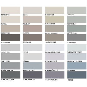 Resim Zirve Plastik İç Cephe Boyası 20 Kg 20 KG 