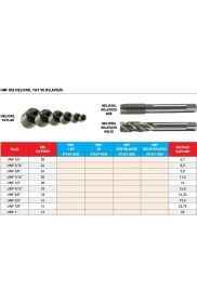 Resim Fett Unf 7/8” -14 Pld Unf 1.5d Diş Helicoil Yay (10'lu) 