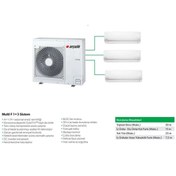 Resim Arçelik Multi Sistem Duvar Tipi 3+1 Inverter 9+9+18 24000BTU Klima ZM24104 