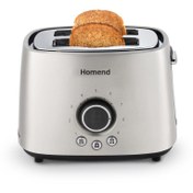 Resim Hepta Collection Homend Breadfast 1502h Ekmek Kızartma 