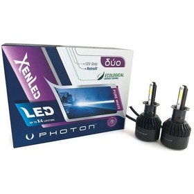 Resim Photon Duo H3 12V Led Headlight 