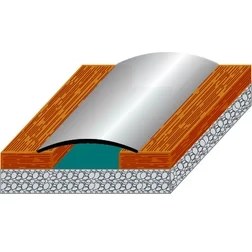 Resim Tekprofil Birleşim Geçiş Profilleri (Eşik) 270cm 