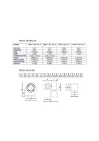 Resim Ayas OBR-200 Tek Emişli Radyal Salyangoz Fan 1400 d/d 380 Volt Trifaze 
