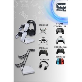 Resim Beyaz Ahşap Ve Siyah Metal Gaming Ps4 Ps5 Xbox Joystick Kontrolle 