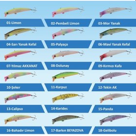 Resim Ege Fish V Gaga 110 Mm 16 Gr Maket Balık 