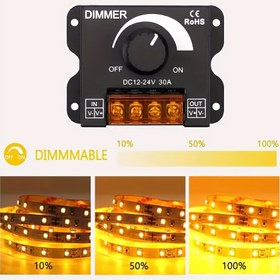 Resim 1 adet DC 12V 24V LED Şerit Işık Dimmer Anahtarı, 30A Gerilim Regülatörü, LED Şerit Işıkları ve Lambaları Verimli Bir Şekilde Karartmak İçin Ayarlanabilir Kontrol Cihazı, Sert Kablolu Kurulum, Pil Gerektirmez, LED Işık Dimmeri | Şık LED Şerit Işığı | Kolay Kurulum, Tavan Fası İçin LED Işıkları 