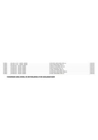 Resim Hyundai İx35 / Tucson Model 3729 Kodlu Plus+ Pedalbox Gaz Tepkime Cihazı Made İn Germany Telefondandan Kumanda Edilmektedir 