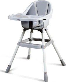 Resim Ekonomik Mama Sandalyesi GRV-1001 