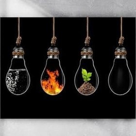 Resim Postermanya (pster4209) Elementler Bilimsel Poster(90x130cm) 