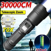 Resim 1 adet Süper Parlak Taktiksel LED Şarj Edilebilir El Feneri, 3 Aydınlatma Modu, Dijital Ekran, Uzun Ömürlü ve Dayanıklı, Açık Hava Sporları Tutkunları, Yürüyüş, Avcılık, Kampçılık ve Diğer Aydınlatmalar İçin Mükemmel 