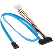 Resim Leonpro 7 Pin SATA Serial ATA to 29Pin SAS SFF-8482 Çevirici Kablo 70cm 