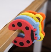 Resim PERİBOİA Çocuk Koruyucu Kapı Stoperi 